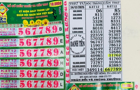 Xổ số miền Nam: Dãy số độc đắc 667789 đang gây “sốt” mạng xã hội