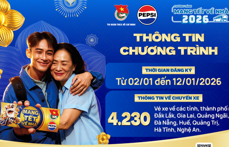 Thông tin quan trọng dành cho sinh viên, công nhân muốn về miền Trung, miền Bắc đón Tết