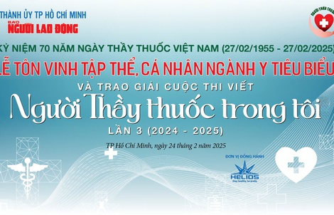 Tôn vinh tập thể, cá nhân ngành y và trao giải "Người Thầy thuốc trong tôi" lần 3