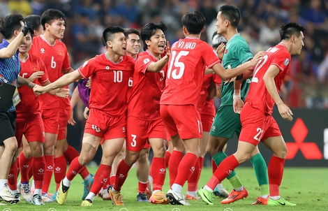 Tuyển Việt Nam hưởng lợi trước hành trình tham dự vòng loại Asian Cup 2027