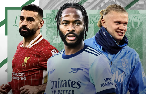 Ai được trả lương cao nhất Premier League?