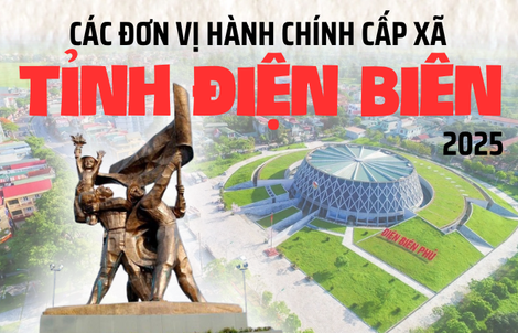 Chi tiết 45 xã, phường mới của tỉnh Điện Biên; có phường Điện Biên Phủ