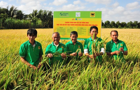 Ưu tiên ứng dụng Công nghệ sinh học trong đổi mới mô hình tăng trưởng