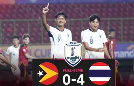 Tuyển Thái Lan thể hiện vị thế ở Giải U23 Đông Nam Á 2025