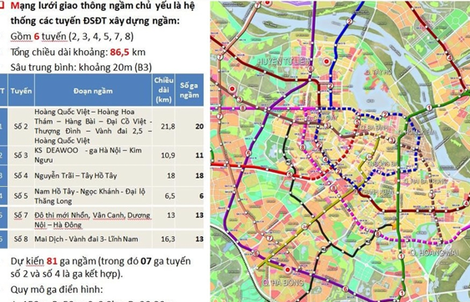 Không gian ngầm - động lực phát triển đô thị Hà Nội