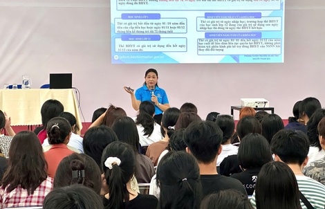 Bảo hiểm y tế học sinh, sinh viên: Mức đóng thấp, quyền lợi vượt trội