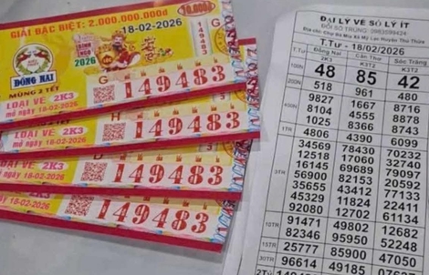 Xổ số miền Nam: Sáng mùng 3 Tết, lộ diện người trúng 2 giải độc đắc