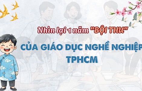 Nhìn lại năm "bội thu" của giáo dục nghề nghiệp TPHCM