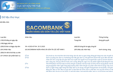 SACOMBANK liên tục gây bất ngờ