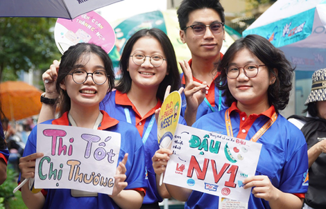 Tuyển sinh đại học năm 2026: Những thay đổi quan trọng