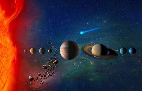 Hiện tượng hiếm gặp: 6 hành tinh sắp “diễu hành” trên bầu trời