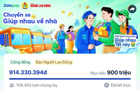 Con số bất ngờ từ cổng quyên góp "Chuyến xe mùa Xuân", đưa công nhân về quê đón Tết