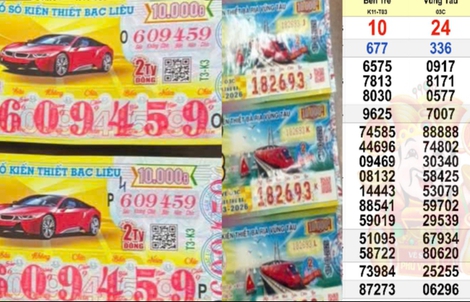 Xổ số miền Nam: Thêm 7 vé trúng giải độc đắc lộ diện vào chiều 18-3