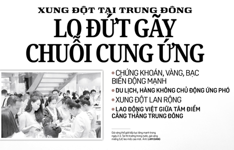 Báo in ngày 3-3: Xung đột tại Trung Đông: Lo đứt gãy chuỗi cung ứng