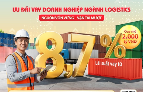 HDBank tung combo tài chính trọng điểm