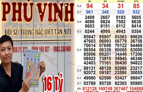 Sáng 12-4, lộ diện nơi trúng giải độc đắc vé số TPHCM và Bình Phước