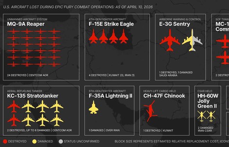 Toàn cảnh tổn thất máy bay Mỹ trong chiến dịch tại Iran