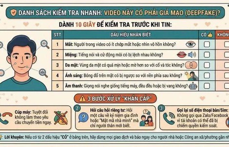 Công an TPHCM chỉ cách nhận diện video deepfake, người dân cần biết