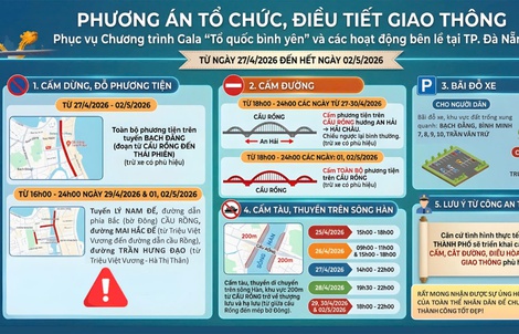 Lễ 30-4, Đà Nẵng cấm đường cầu Rồng, siết dừng đỗ hàng loạt tuyến ven sông Hàn