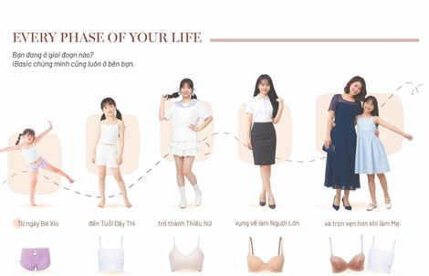 iBasic Vietnam - Nội y đồng hành qua mọi giai đoạn trưởng thành