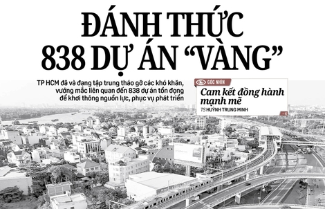 Báo in ngày 21-5: Đánh thức 838 dự án "vàng"