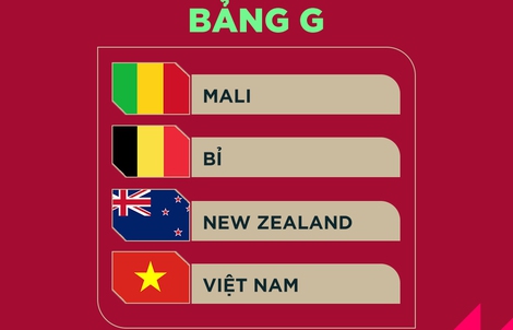 U17 Việt Nam chạm trán Bỉ, Mali tại vòng bảng World Cup