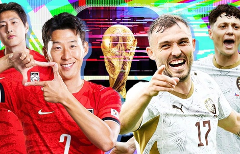 World Cup 2026: Hàn Quốc - Cộng hòa Czech, cuộc đấu trí của 2 trường phái