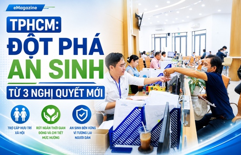 TPHCM: Đột phá an sinh từ 3 nghị quyết mới