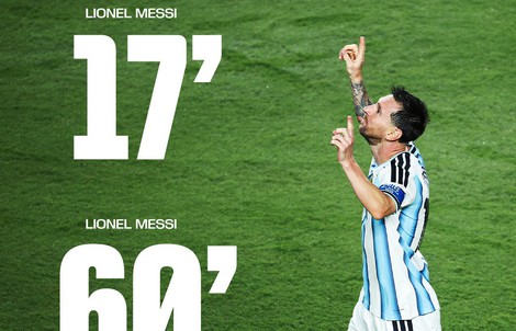 Messi lập hat-trick lịch sử và các con số ấn tượng cùng Argentina