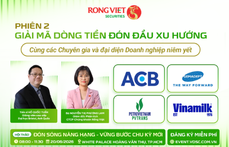 Đối thoại về nâng hạng thị trường và dòng vốn quốc tế