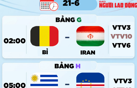 Lịch thi đấu World Cup 2026 từ rạng sáng 22-6: Bỉ đấu Iran