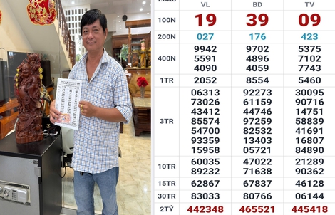 Trưa 27-6, lộ diện nơi trúng 3 giải độc đắc xổ số miền Nam
