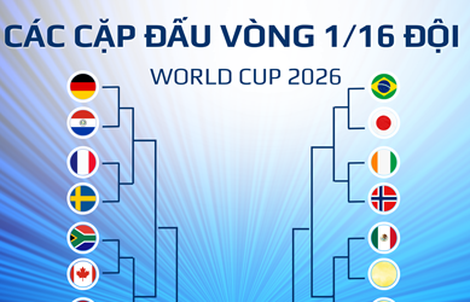 World Cup không có vé cho hào quang cũ