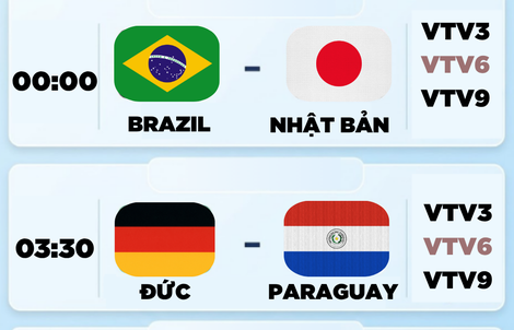 Lịch thi đấu World Cup 2026 ngày 30-6: Brazil đấu Nhật Bản