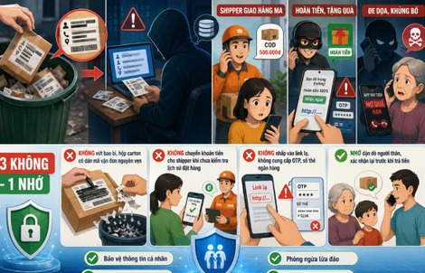 Công an cảnh báo "nóng" từ thói quen mua hàng online