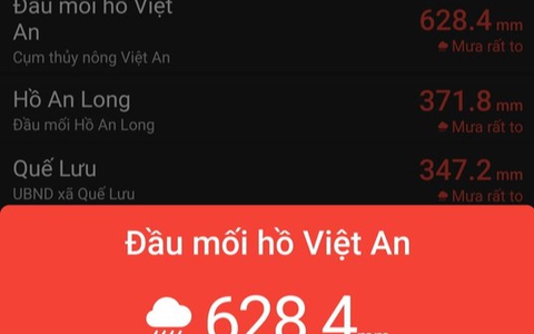 Mưa rất to tới hơn 600 mm ở Quảng Nam, đe doạ ngập lụt, lũ quét, sạt lở đất