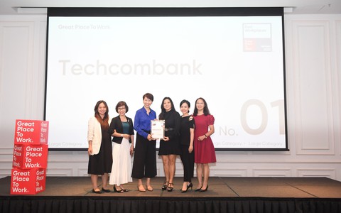 Techcombank - Ngân hàng duy nhất và là quán quân trên BXH “Nơi làm việc xuất sắc nhất Việt Nam 2023” - hạng mục doanh nghiệp lớn