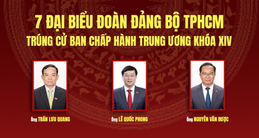 Infographic: 7 đại biểu đoàn Đảng bộ TPHCM trúng cử Ban Chấp hành Trung ương khóa XIV
