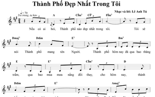 Ấn tượng "Thành phố đẹp nhất trong tôi" của nhạc sĩ Lê Anh Tú