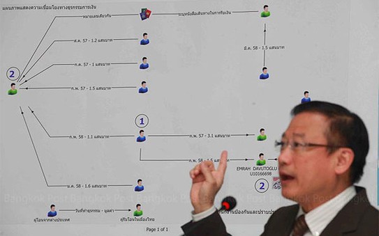 Malaysia bắt 2 "nghi can vụ đánh tỷ lệ kèo nhà cái hôm nay Bangkok"