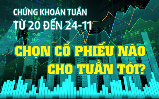 tỷ lệ kèo nhà cái từ 20 đến 24-11: Chọn cổ phiếu nào cho tuần tới?