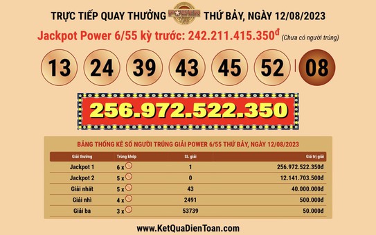 Cách chơi xổ số trực tuyến tại bj72 đơn giản và dễ trúng thưởng