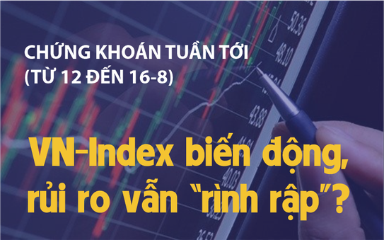 tỷ lệ kèo nhà cái malaysia tuần tới (12 đến 16-8): Rủi ro vẫn "rình rập"?