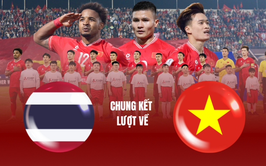 Các chỉ số ấn tượng đưa Việt tỷ lệ kèo nhà cái hôm nay vượt Thái Lan lên ngôi vô địch ASEAN Cup 2024