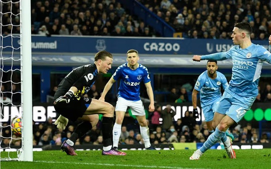 Thống kê tỷ lệ thắng của Aston Villa khi gặp Newcastle United Cùng nhà cái F168 - Phân tích chi tiết để dự đoán trận đấu sắp tới