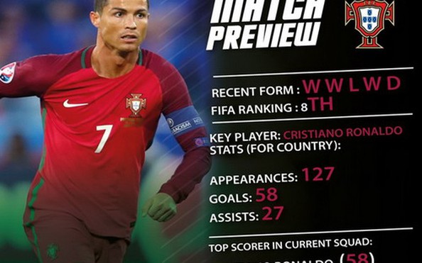 tỷ lệ kèo nhà cái malaysia ký hợp đồng tài trợ trọn đời 1 tỉ bảng với Ronaldo