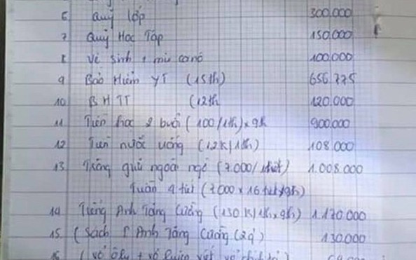 Vụ phụ huynh "tố" lạm tỷ lệ cá cược kèo nhà cái: Yêu cầu hiệu trưởng giải trình