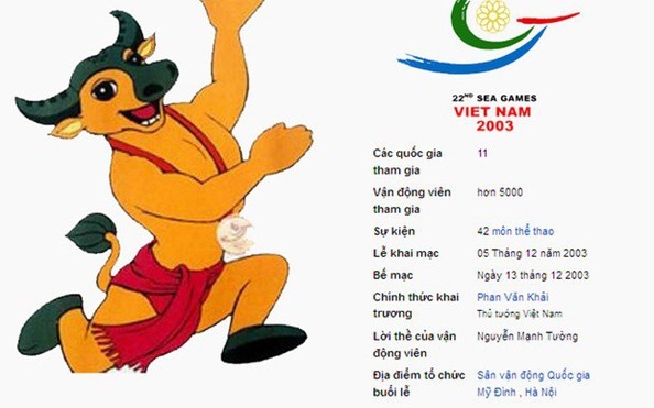 Thi sáng tỷ lệ cá cược kèo nhà cái biểu tượng SEA Games 2021: Sau "chú Trâu vàng" sẽ là linh vật gì?