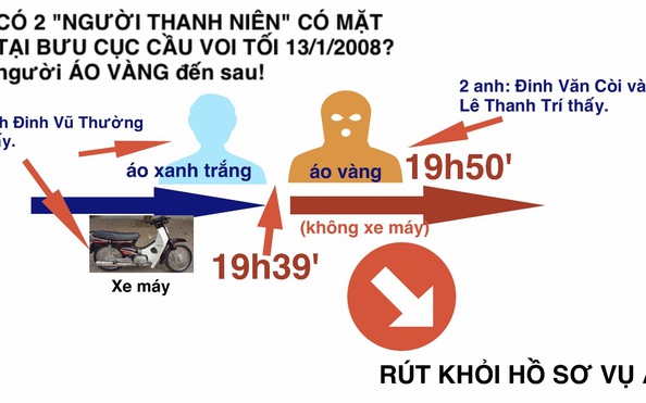 tỷ lệ kèo nhà cái thân Hồ Duy Hải tiếp tục cung cấp chứng cứ ngoại phạm