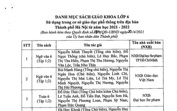 Hà Nội "chốt" danh mục bóng đá tỷ lệ kèo nhà cái lớp 2, lớp 6